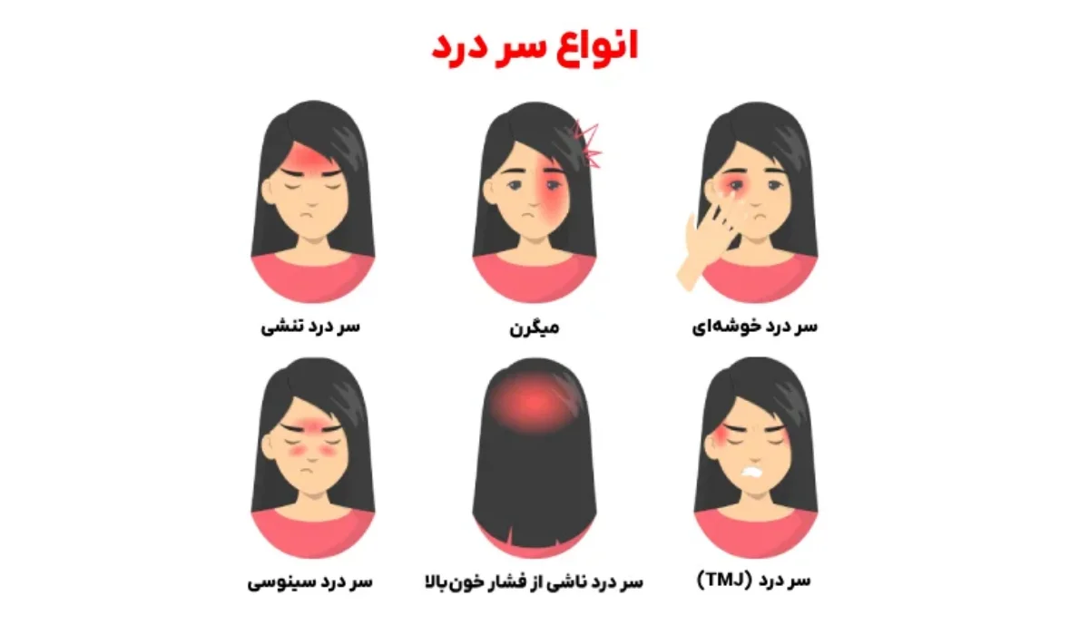 انواع سر درد